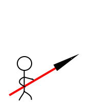 Player character